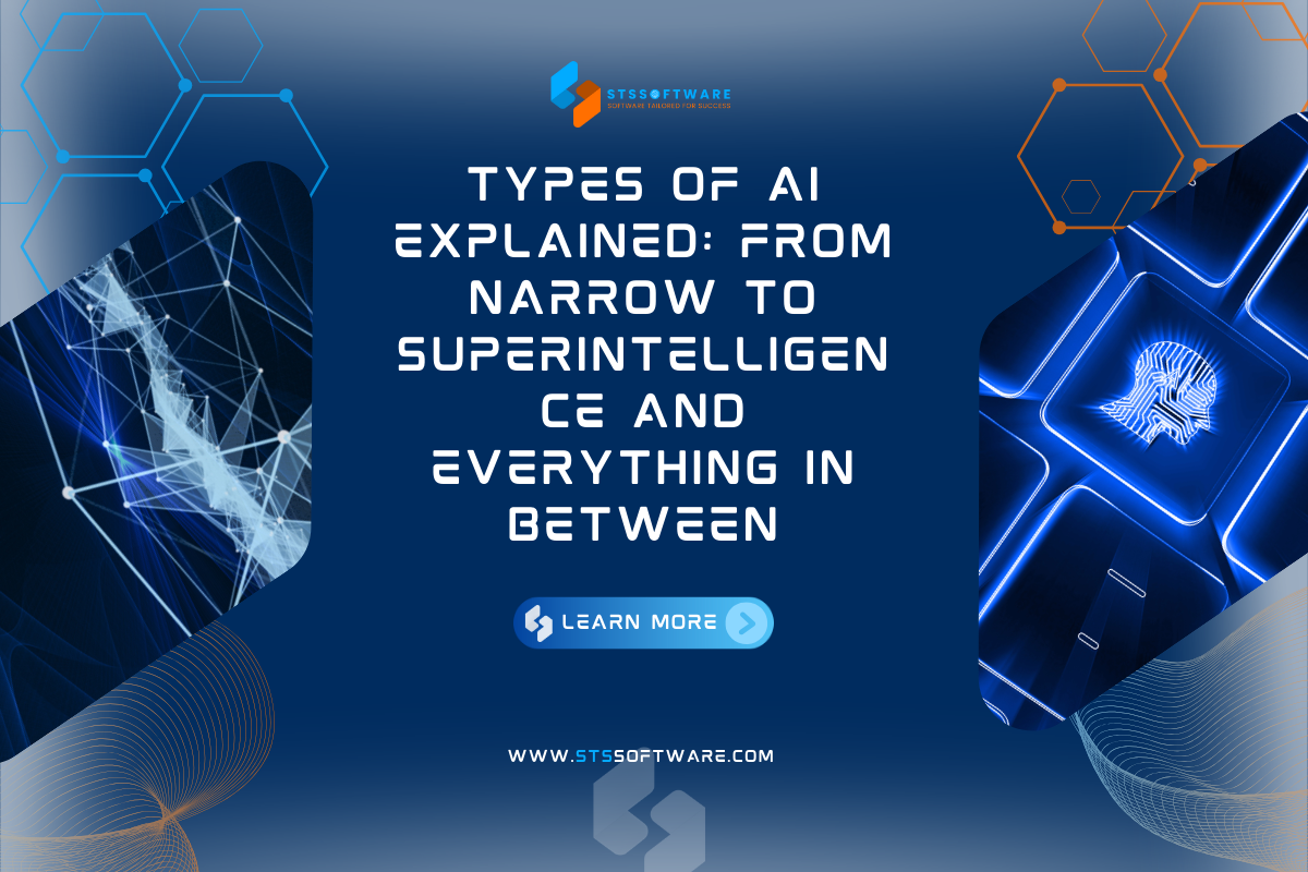 Types of AI Explained: From Narrow to Superintelligence and Everything In Between